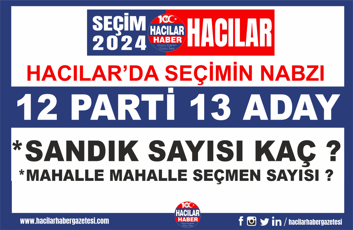 HACILAR’DA SEÇİMİN NABZI 